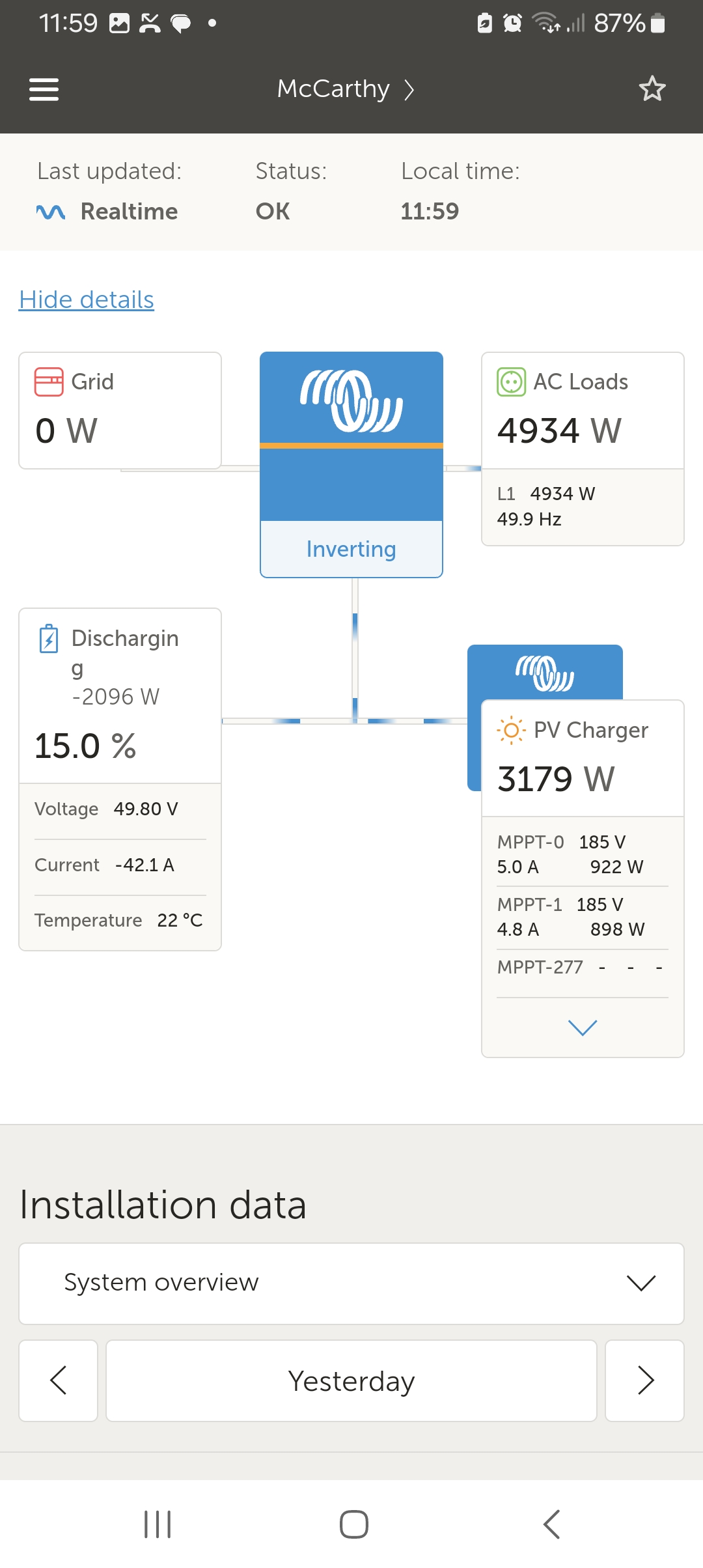 Victron VRM Mobile Realtime System Monitoring